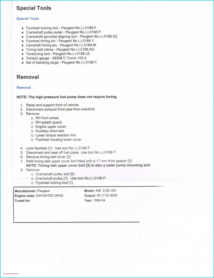 editable 020 travel itinerary template word ideas business trip business trip itinerary template doc