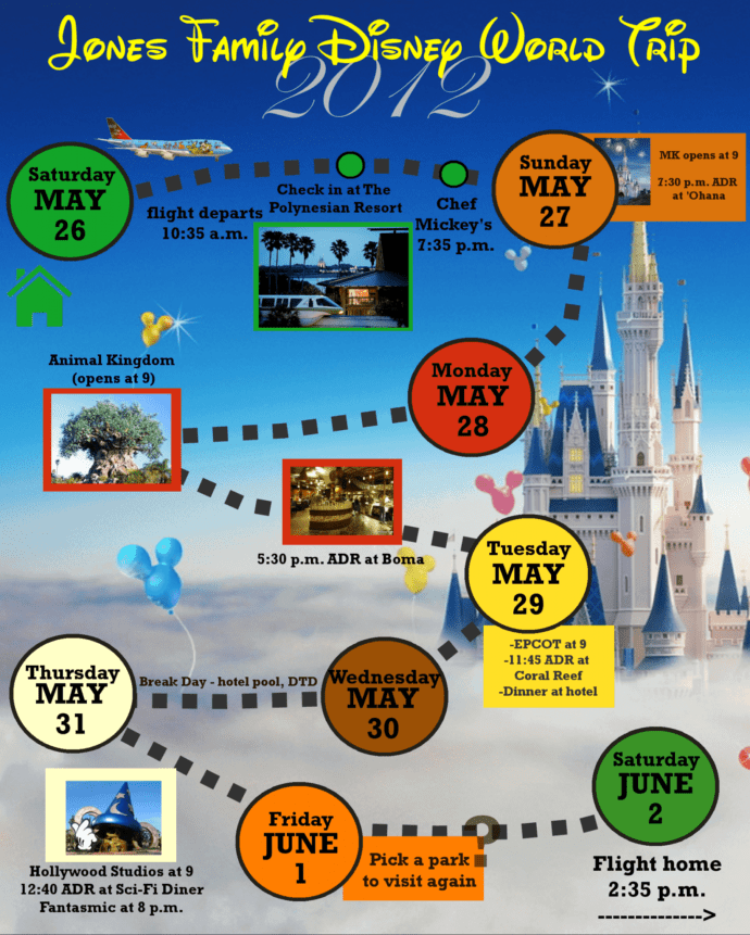 Editable 2 Custom Disney World Itinerary Templates Wdw Prep School