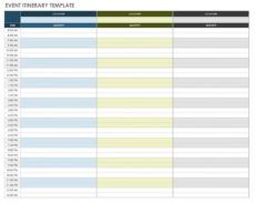 free free itinerary templates  smartsheet daily vacation itinerary template doc