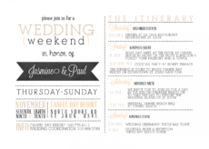 sample itinerary template for wedding guests   their itinerary destination wedding weekend itinerary template doc