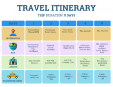 sample pastel travel itinerary template fun travel itinerary template word