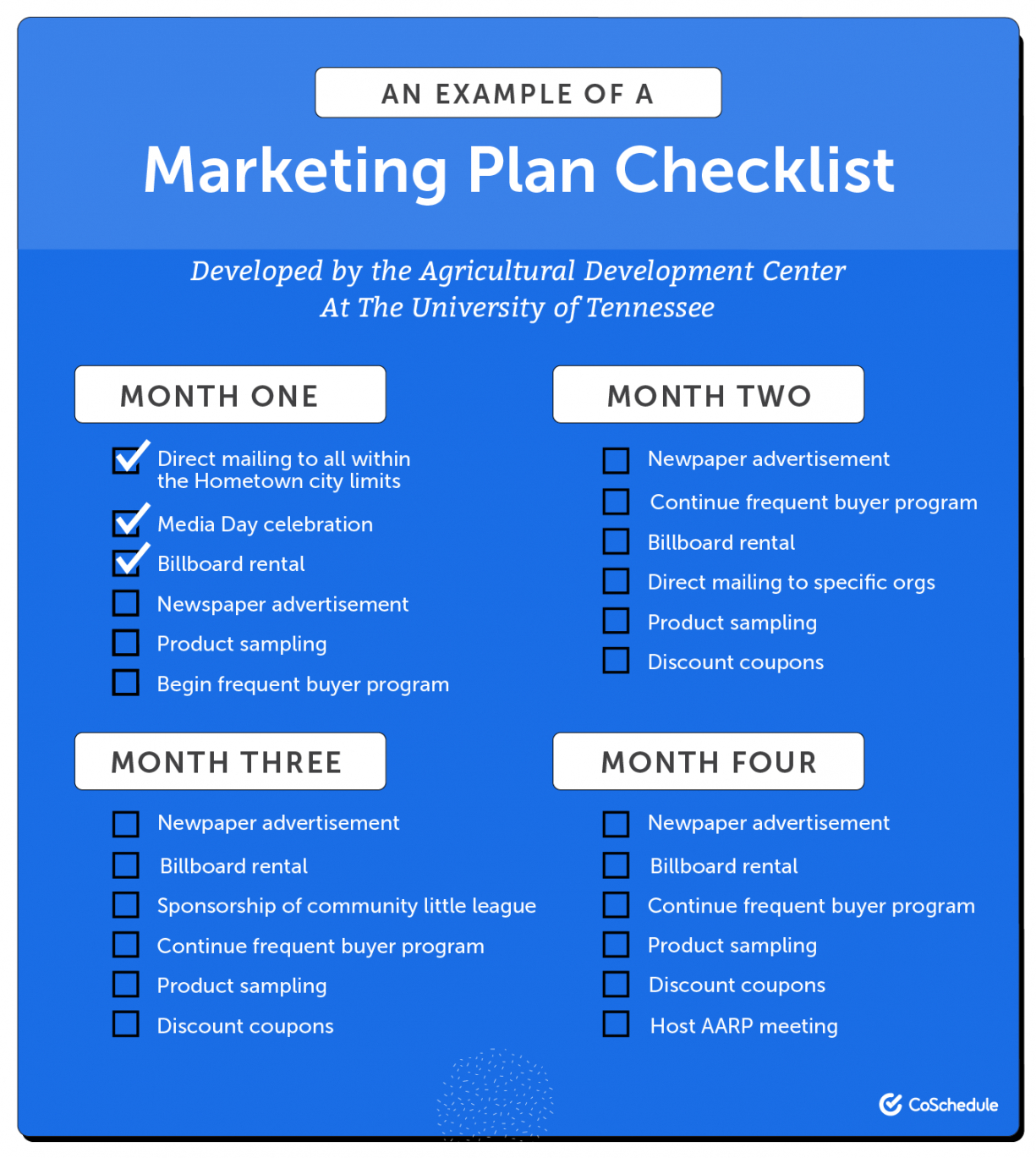 34 Marketing Plan Samples To Build Your Strategy With 7 ...