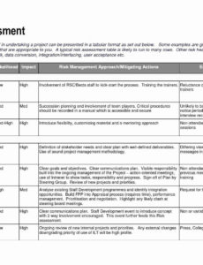 free 30 nist security assessment plan template in 2020  security security assessment proposal template pdf