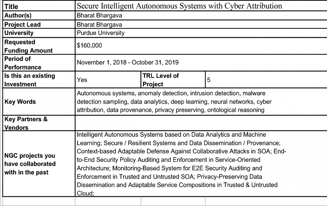 pdf ngcrc project proposal for secure intelligent machine learning project proposal template pdf