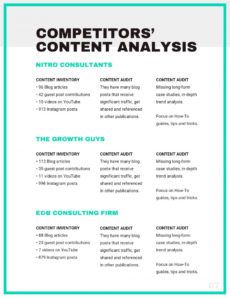 printable what is a marketing plan and how to make one?  venngage marketing plan proposal template word