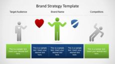 sample brand strategy template for powerpoint brand strategy proposal template pdf