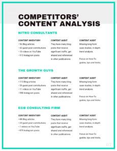 sample what is a marketing plan and how to make one?  venngage brand strategy proposal template doc