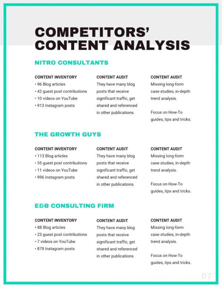 Sample What Is A Marketing Plan And How To Make One Venngage Brand
