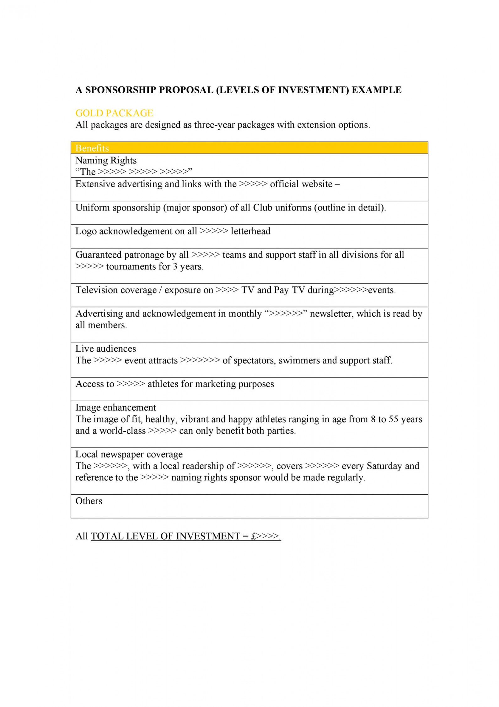 40 sponsorship letter &amp;amp; sponsorship proposal templates athlete sponsorship proposal template pdf