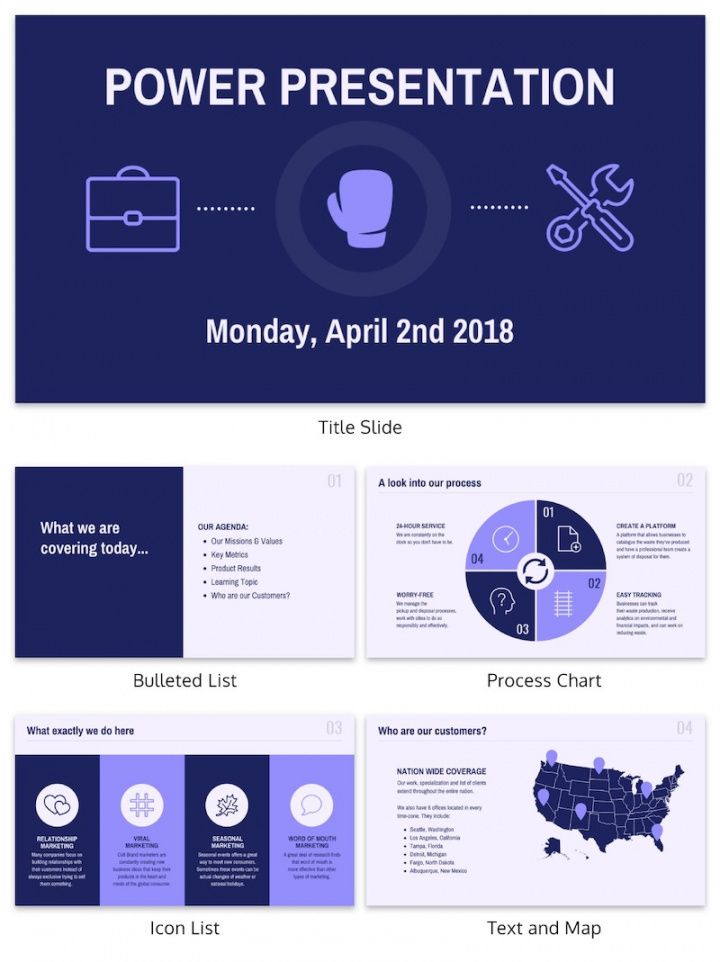 startup-pitch-deck-the-revenue-model-slide-examples