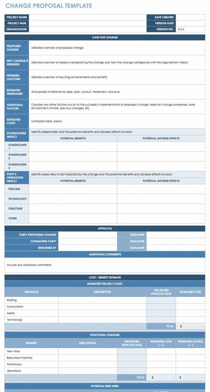 Change Management Proposal Template