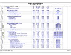 free 10 migration project plan examples  pdf  examples cloud migration proposal template excel