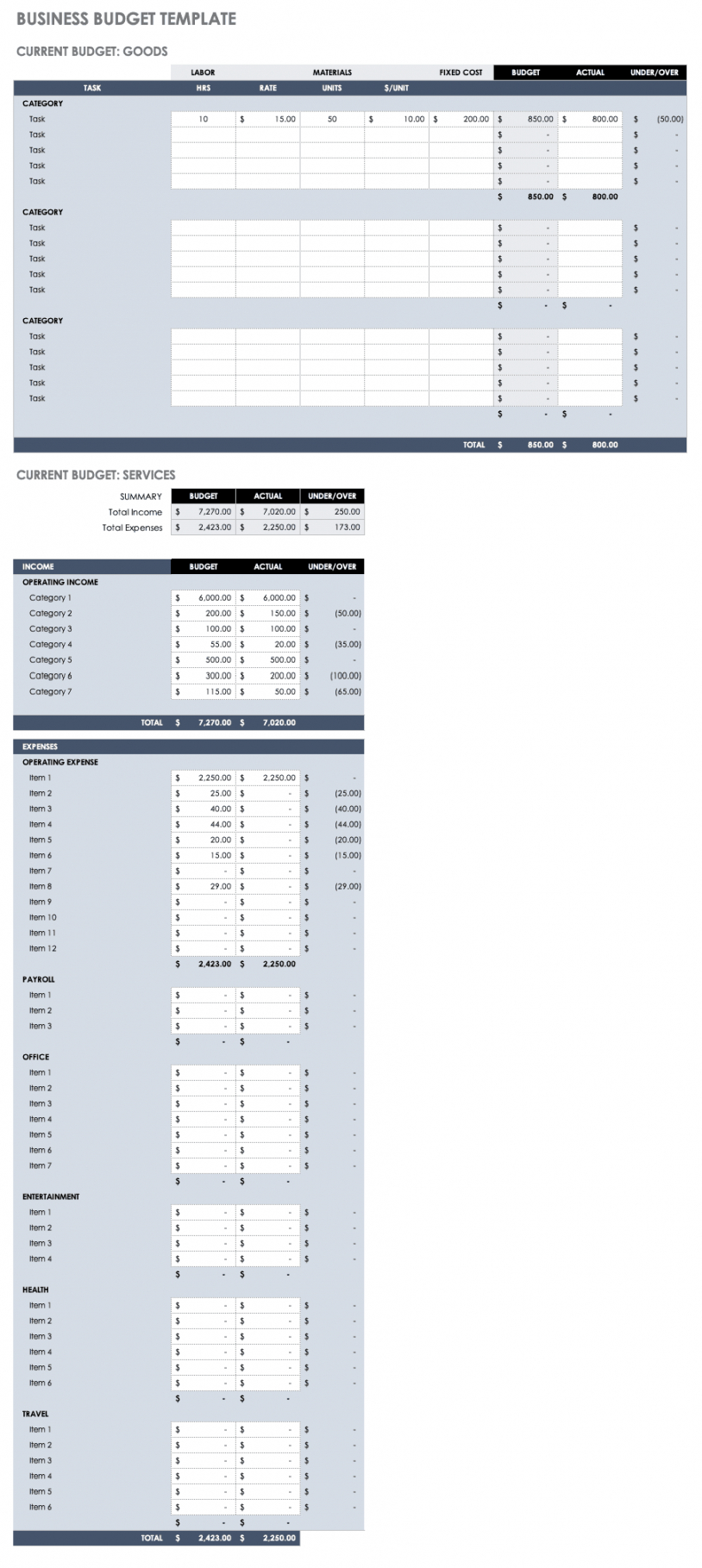 free budget templates in excel  smartsheet project budget proposal template doc