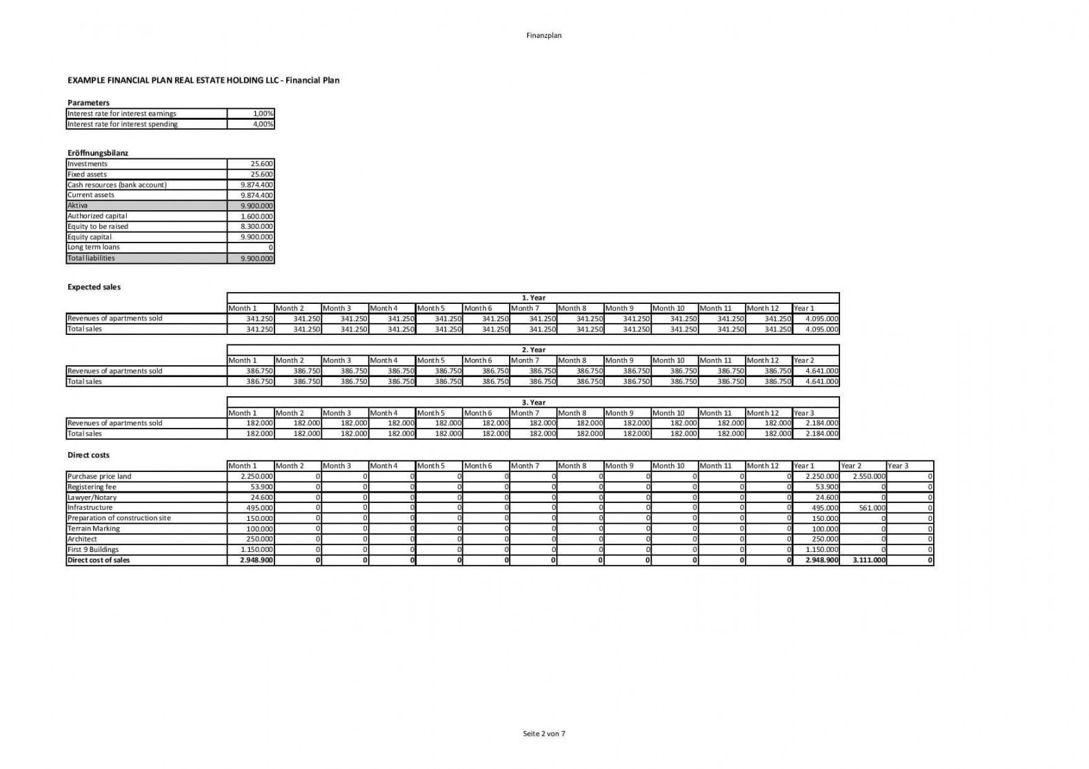 free financial plan template excel and pdf download for financial planning proposal template pdf