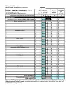 free spreadsheet best photos of it project budget ple sample project budget proposal template pdf