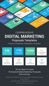 printable best digital marketing proposals powerpoint templates digital marketing proposal template pdf