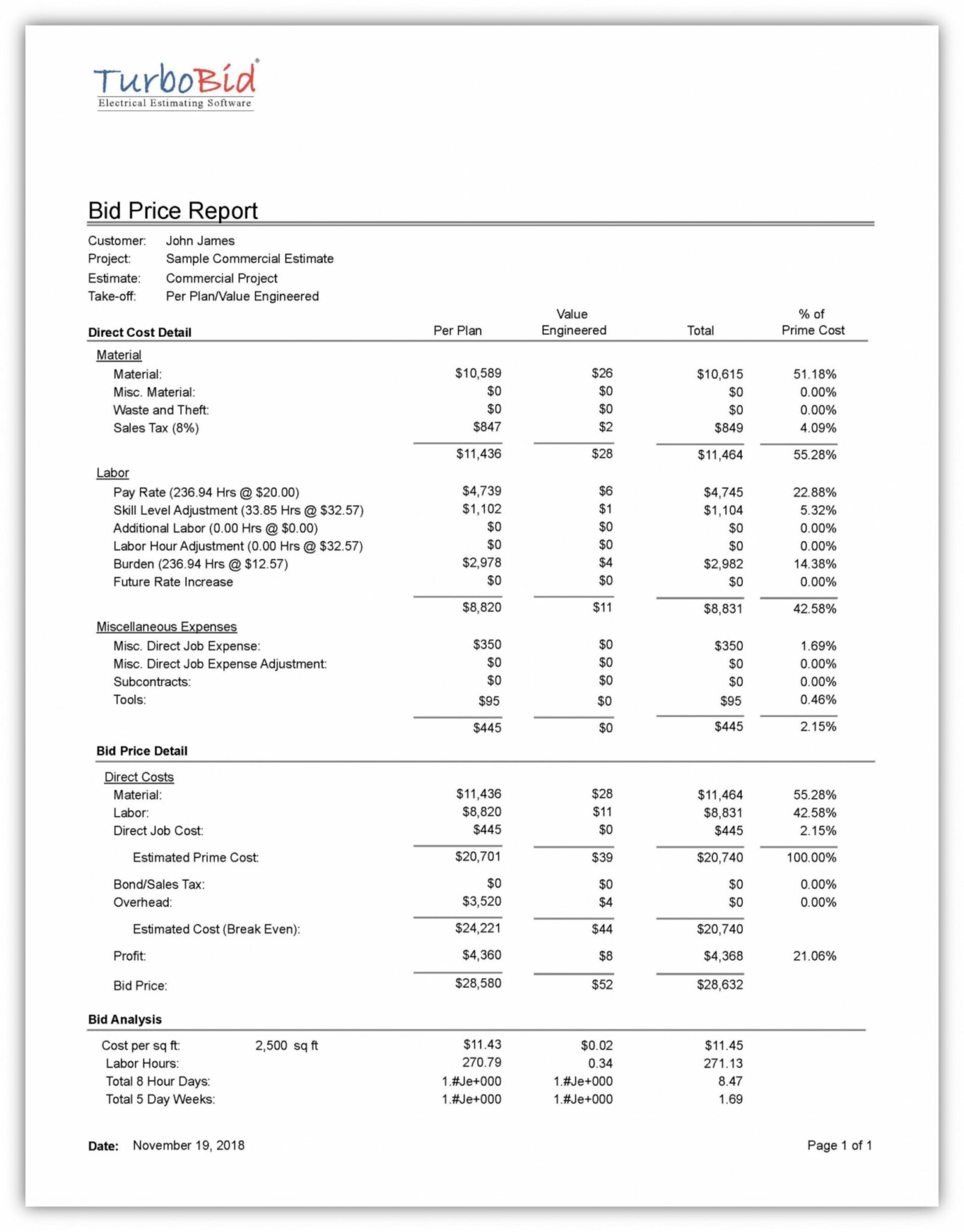 Printable Electrical Plumbing Construction Bid Package Turbobid