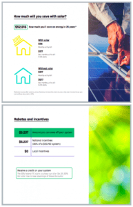 printable what makes a solar sales proposal successful? 5 tips for solar proposal template word