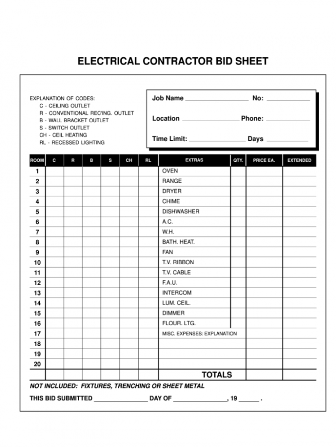 Sample Electrical Proposal Template Fill Out And Sign Printable Pdf