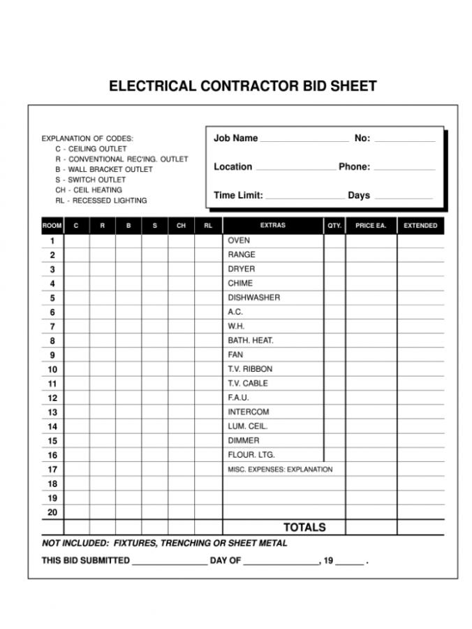 business plan template for electrical contractor