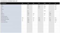 28 free time management worksheets  smartsheet project time management template word