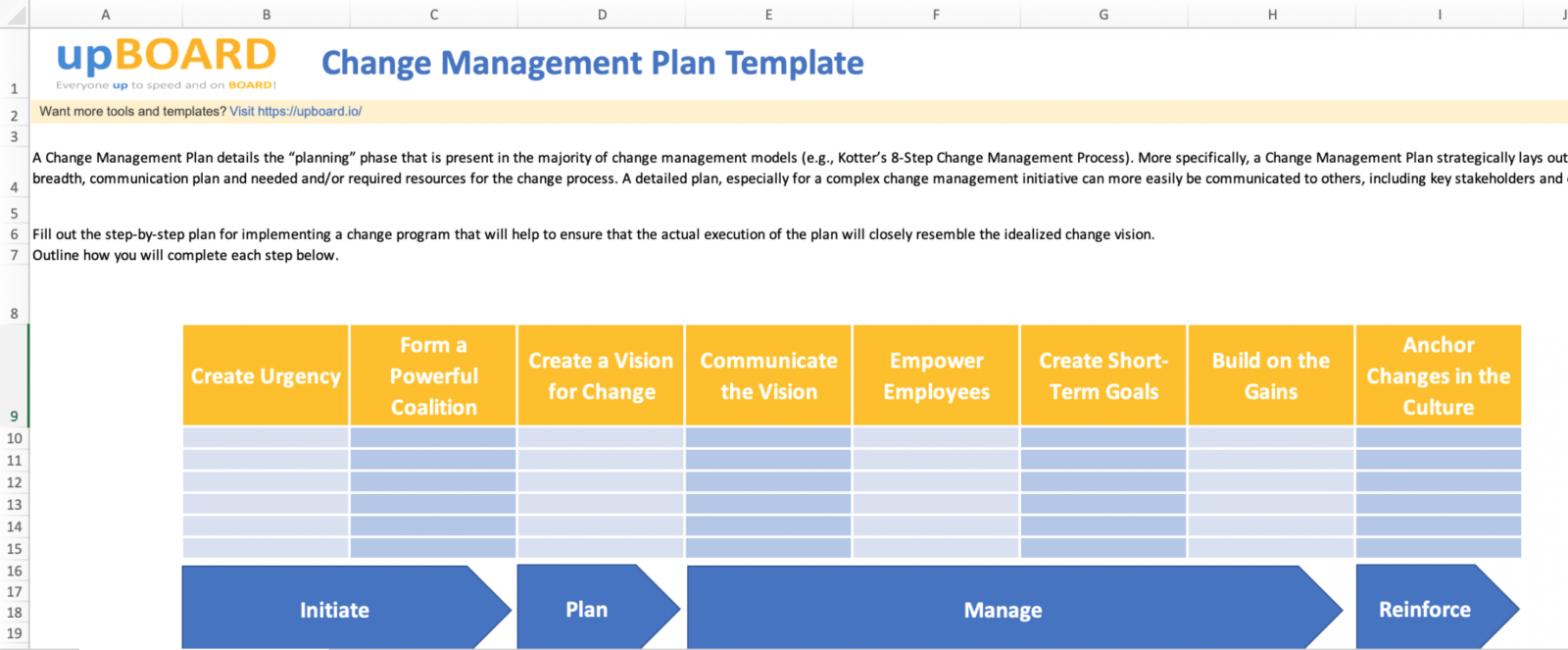 Prosci Change Management Plan Template