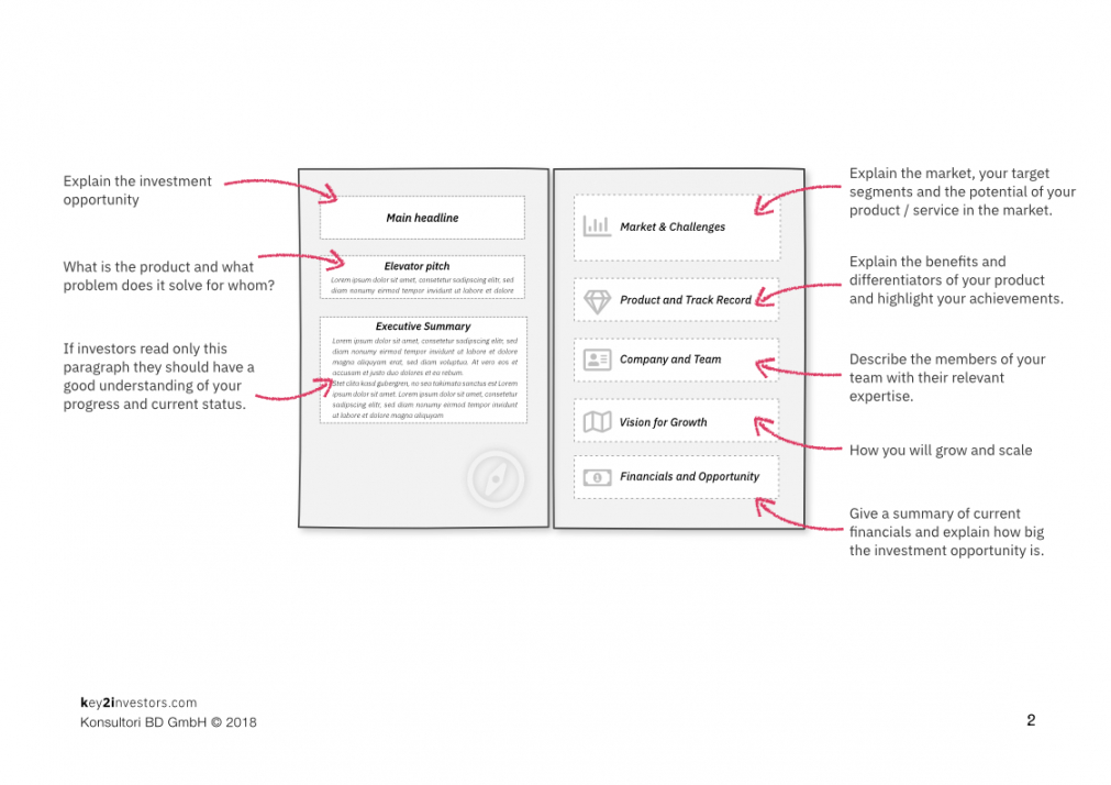 create a professional investment teaser with this template private equity proposal template pdf