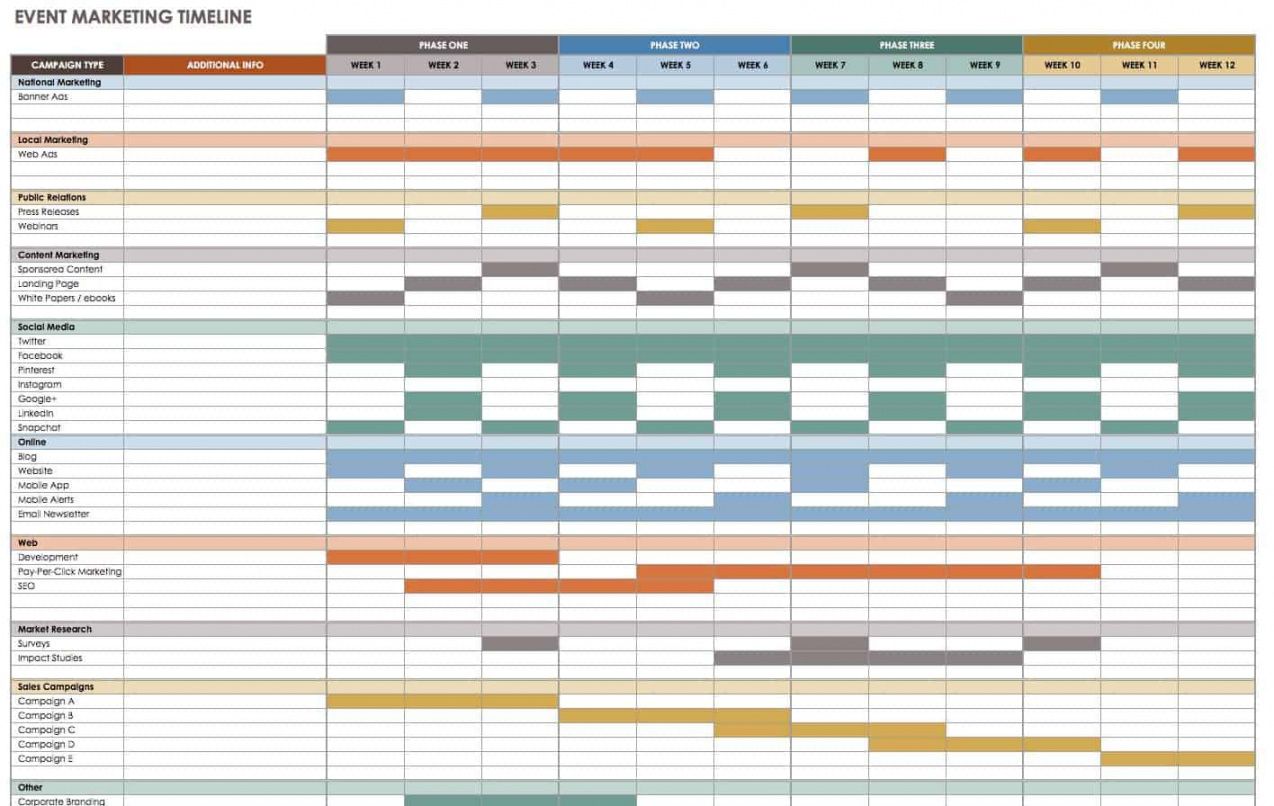 editable 21 free event planning templates  smartsheet event management timeline template pdf