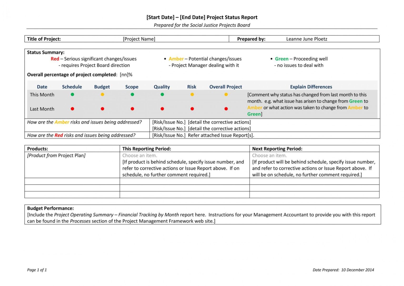 4-box-project-status-report-template