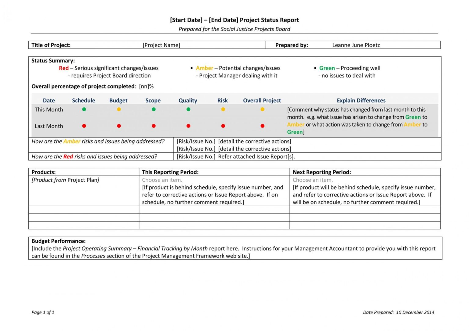 Project Status Report Template In Excel