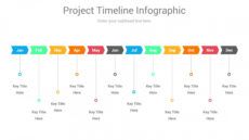 editable change management timeline powerpoint template  ciloart change management timeline template