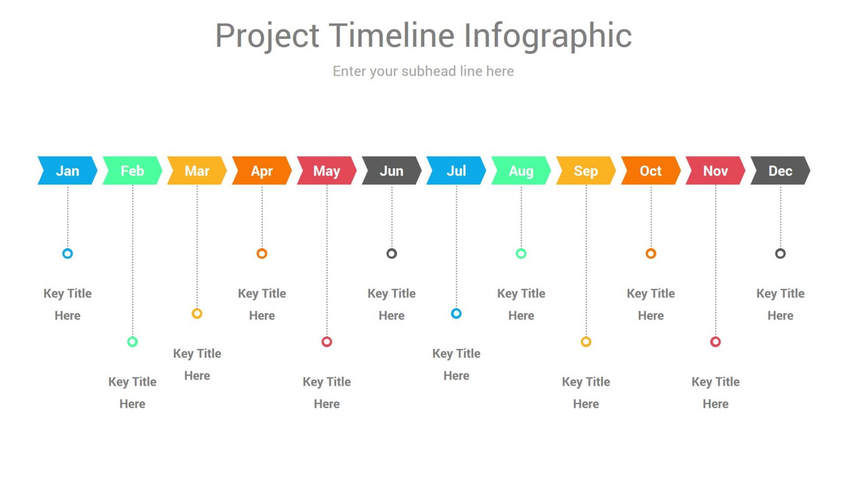 editable change management timeline powerpoint template  ciloart change management timeline template