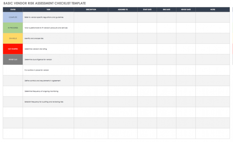 Editable Free Vendor Risk Assessment Templates Smartsheet Vendor