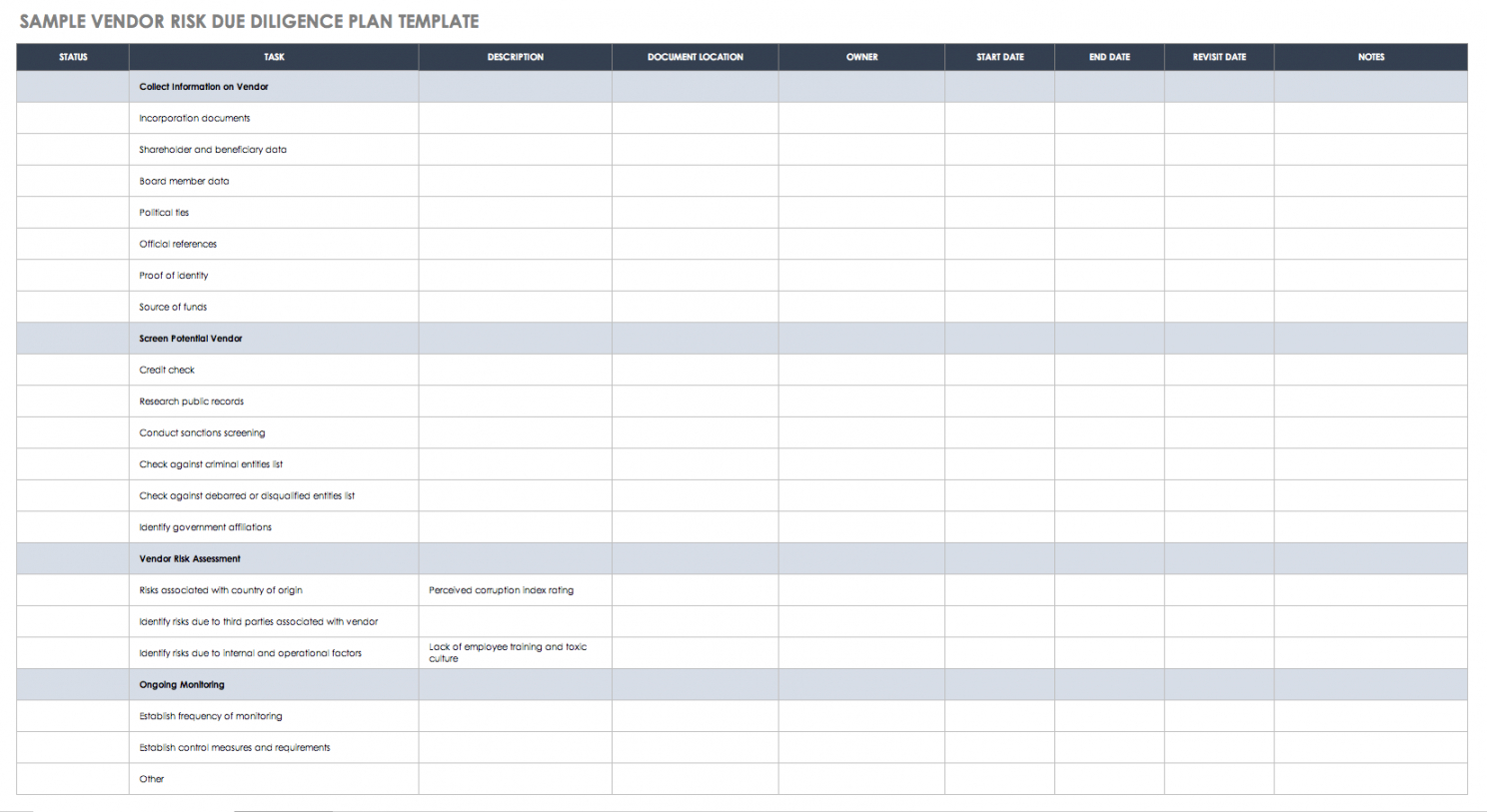 Editable Free Vendor Risk Assessment Templates Smartsheet ...