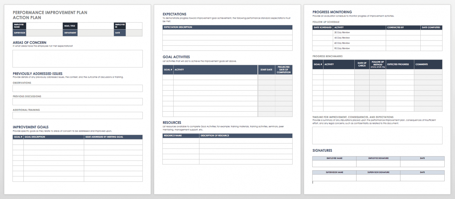 Editable Performance Improvement Plan Templates Smartsheet Performance