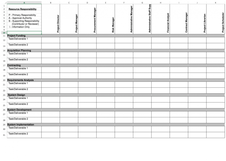 Project roles and responsibilities template excel image