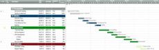 free 20project management allocation template excel capacity project management capacity planning template example