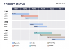 free 40 timeline template examples and design tips  venngage change management timeline template example