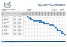 free 41 free gantt chart templates excel powerpoint word project management chart template excel