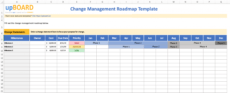 free change management roadmap online software tools &amp;amp; templates change management roadmap template pdf