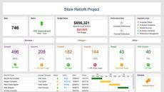 free complete guide to facilities management career paths smartsheet facility management report template excel