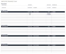 free free employee performance review templates  smartsheet performance management document template example