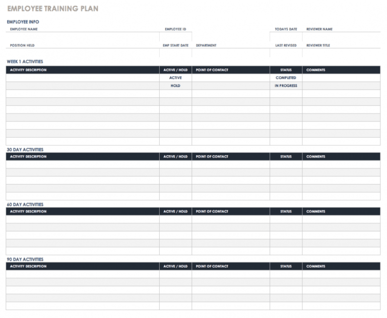 Free Free Employee Performance Review Templates Smartsheet Performance ...