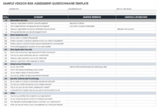 free free vendor risk assessment templates  smartsheet vendor management risk assessment template word