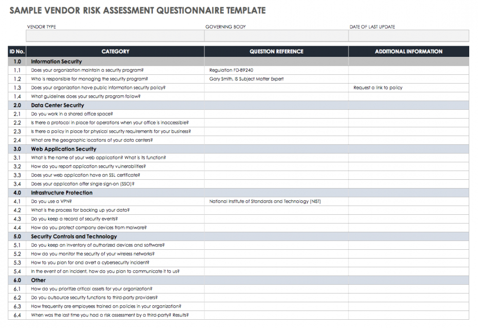 Free Free Vendor Risk Assessment Templates Smartsheet Vendor Management Risk Assessment Template ...