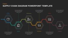 free supply chain diagram template for powerpoint &amp;amp; keynote supply chain management diagram template pdf