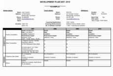 printable business development plan template ~ addictionary business development proposal template
