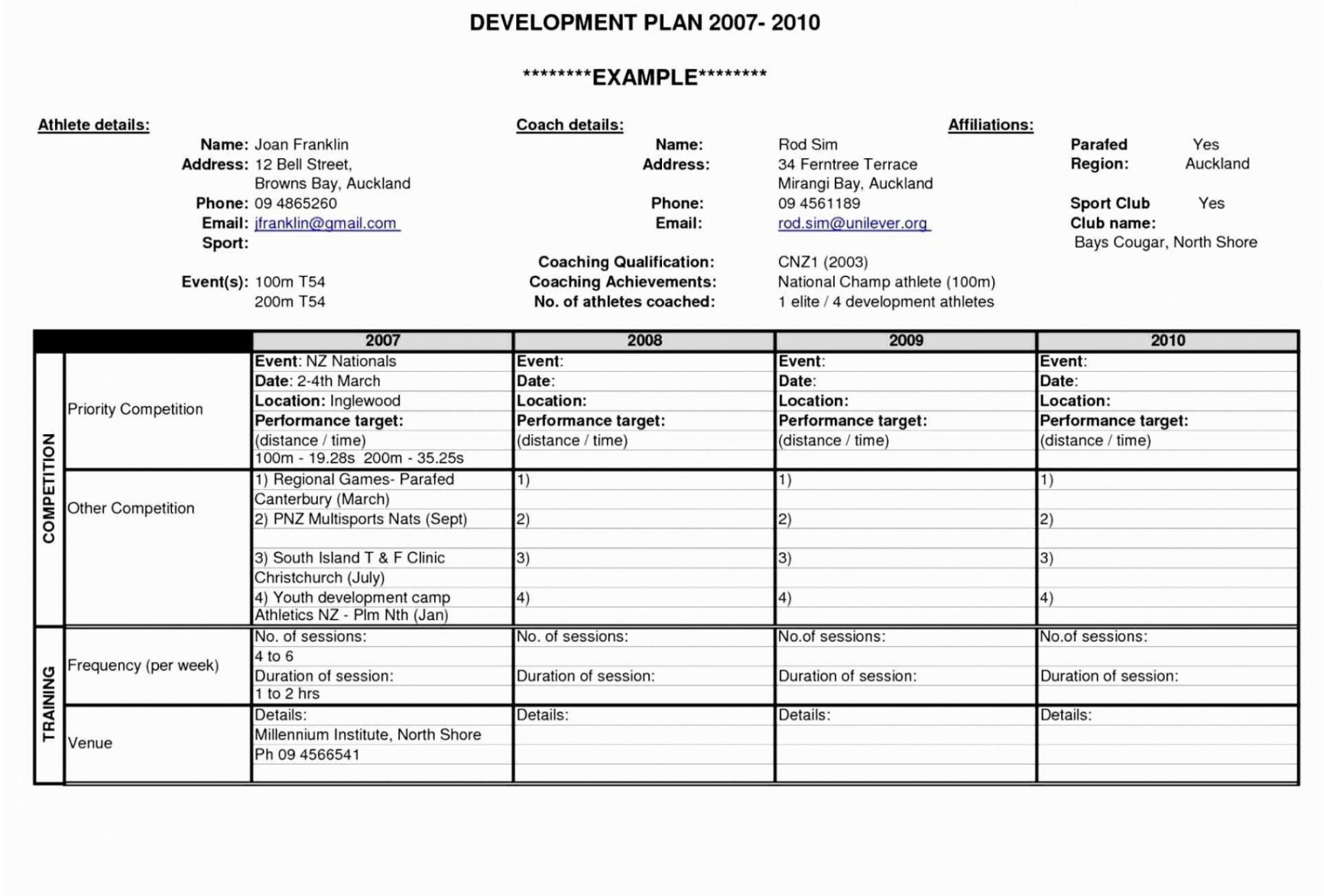 Printable Business Development Plan Template Addictionary Business