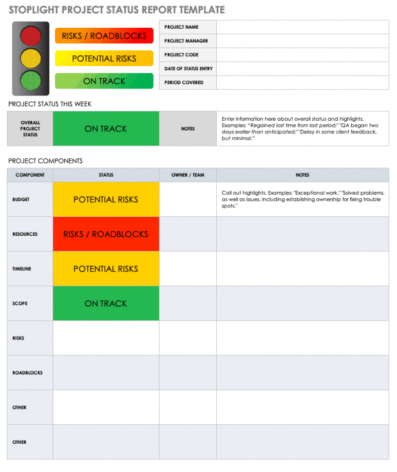 printable free project report templates  smartsheet project management status update template