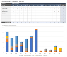 printable free resource planning templates  smartsheet project management capacity planning template doc